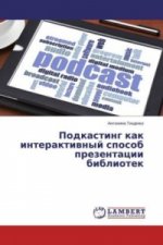 Podkasting kak interaktivnyj sposob prezentacii bibliotek
