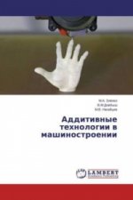 Additivnye tehnologii v mashinostroenii