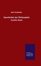 Geschichte der Philosophie