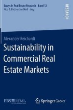 Sustainability in Commercial Real Estate Markets