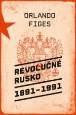 Revolučné Rusko 1891 – 1991