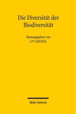 Die Diversitat der Biodiversitat