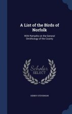 List of the Birds of Norfolk