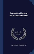 Recreation Uses on the National Forests