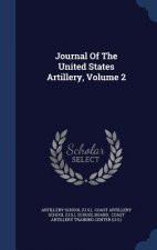 Journal of the United States Artillery, Volume 2