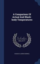 Comparison of Actual and Black-Body Temperatures