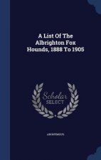 List of the Albrighton Fox Hounds, 1888 to 1905