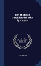 List of British Curculionidae with Synonyma