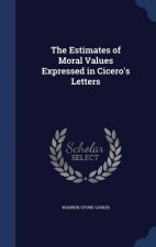 Estimates of Moral Values Expressed in Cicero's Letters