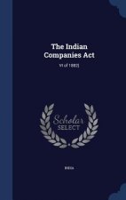 Indian Companies ACT