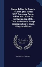 Range Tables for French 75-/MM. Gun, Model 1897. Summary Range Tables and Charts for the Calculation of the Total Variation in Range Corresponding to