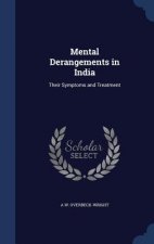 Mental Derangements in India