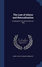 Law of Aliens and Naturalization