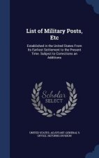 List of Military Posts, Etc