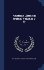 American Chemical Journal, Volumes 1-10