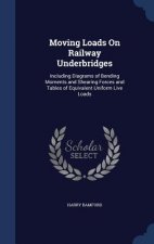 Moving Loads on Railway Underbridges