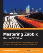 Mastering Zabbix -