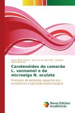 Carotenoides do camarao L. vannamei e da microalga N. oculata