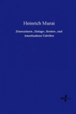 Zinseszinsen-, Einlage-, Renten-, und Amortisations-Tabellen