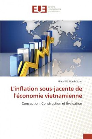 L'Inflation Sous-Jacente de l'Economie Vietnamienne