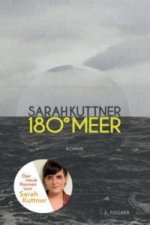 180 Grad Meer