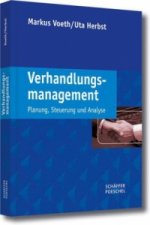 Verhandlungsmanagement