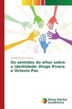 Os sentidos do olhar sobre a identidade