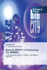 Role of APSFC in Promoting the MSMEs