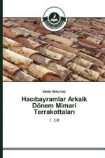 Hacıbayramlar Arkaik Doenem Mimari Terrakottaları