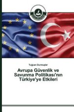 Avrupa Guvenlik ve Savunma Politikası'nın Turkiye'ye Etkileri