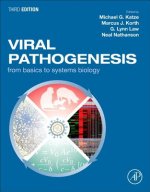 Viral Pathogenesis