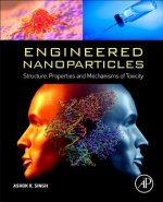 Engineered Nanoparticles