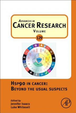 Hsp90 in Cancer: Beyond the Usual Suspects