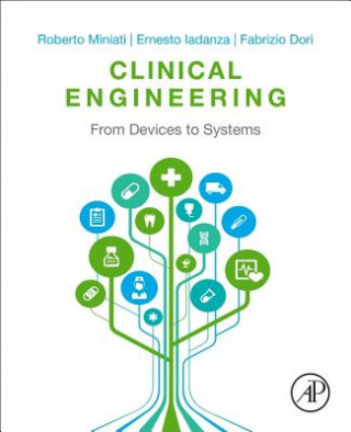 Clinical Engineering