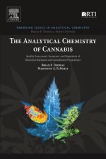 Analytical Chemistry of Cannabis