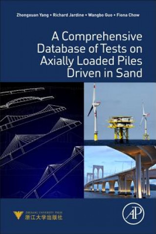 Comprehensive Database of Tests on Axially Loaded Piles Driven in Sand