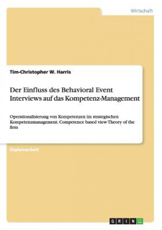 Einfluss des Behavioral Event Interviews auf das Kompetenz-Management