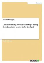 Decision-making process of start-ups during their incubator choice in Switzerland
