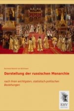 Darstellung der russischen Monarchie