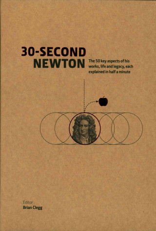 30-Second Newton