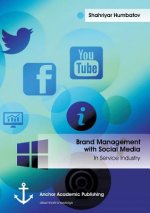 Brand Management with Social Media