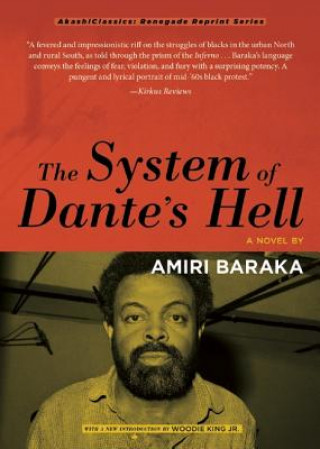 System Of Dante's Hell