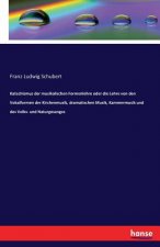 Katechismus der musikalischen Formenlehre oder die Lehre von den Vokalformen der Kirchenmusik, dramatischen Musik, Kammermusik und des Volks- und Natu