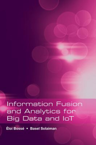 Information Fusion and Analytics for Big Data and IoT