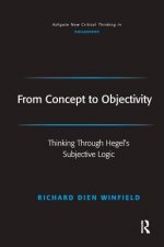 From Concept to Objectivity