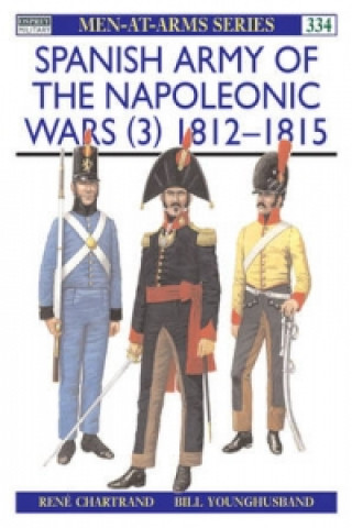 Spanish Army of the Napoleonic Wars (3)