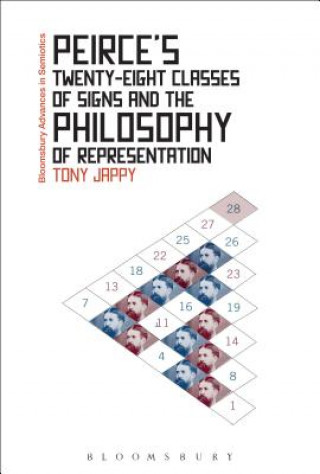Peirce's Twenty-Eight Classes of Signs and the Philosophy of Representation