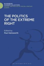 Politics of the Extreme Right