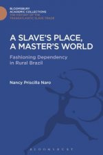 Slave's Place, a Master's World