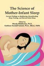 Science of Mother-Infant Sleep: Current Findings on Bedsharing, Breastfeeding, Sleep Training, and Normal Infant Sleep